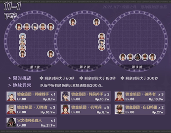 原神3.2版本新的深渊怎么打 原神新深境螺旋打法攻略