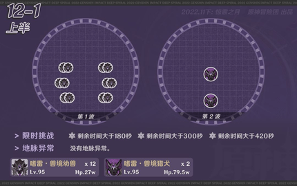原神3.2版本新的深渊怎么打 原神新深境螺旋打法攻略