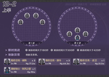 原神3.2版本新的深渊怎么打 原神新深境螺旋打法攻略