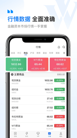 华尔街见闻2025免费版
