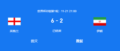 2022卡塔尔世界杯英格兰vs伊朗完整版录像回放