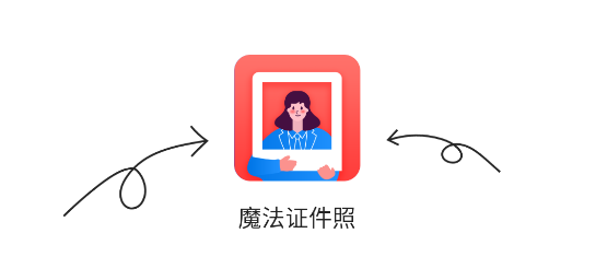 魔法证件照APP免费版