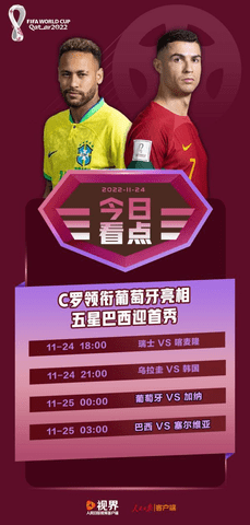 2022卡塔尔世界杯C罗首秀 葡萄牙对阵加纳赛事预测