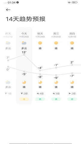 MIUI天气2023最新版