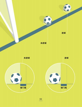 2022世界杯日本第二个球为何不算出界 日本第二个球争议分析