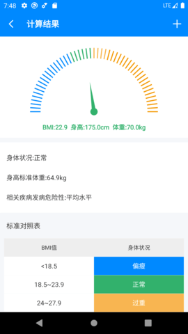 BMI计算器去广告版