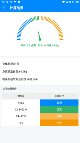 BMI计算器纯净版