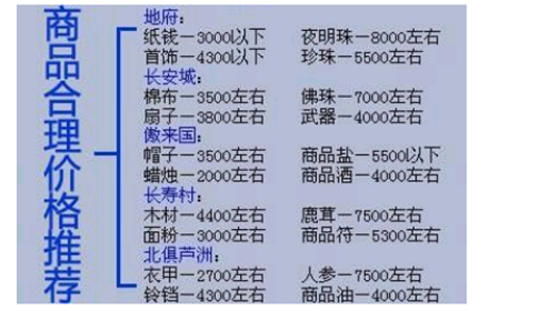 梦幻西游跑商价格表 2023最新跑商价格一览