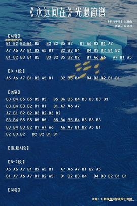 光遇琴谱热门歌曲简谱 光遇琴谱热门歌曲完整版 