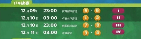 2022年世界杯什么时候结束 卡塔尔世界杯时候结束时间
