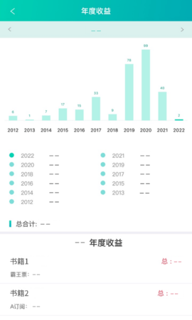 晋江写作助手2023最新官方版