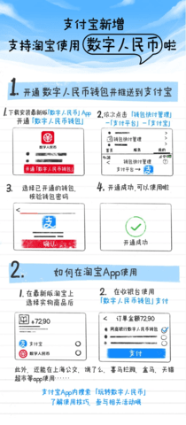 支付宝支持淘宝使用数字人民币付款 数字人民币消费方法