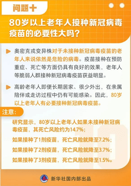 防治奥密克戎17个热点问题及措施方法一览图