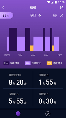 埃微健康助手老版本