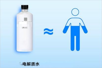 电解质水应该在什么时候喝才有效 电解质水对新冠有用吗