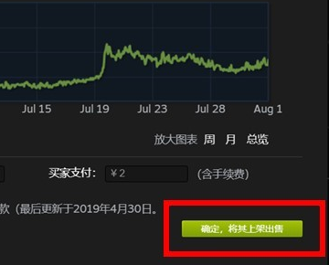 CSGO开箱的武器要多久才可以交易 开箱的东西可以直接卖吗