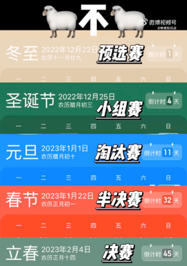 疫情决赛圈什么意思 疫情决赛圈是什么时候