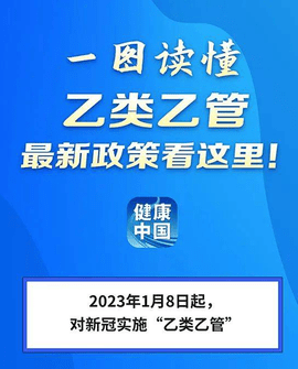 乙类乙管是什么意思 乙类乙管最新政策一图读懂