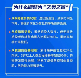 乙类乙管是什么意思 乙类乙管最新政策一图读懂