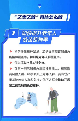 乙类乙管是什么意思 乙类乙管最新政策一图读懂