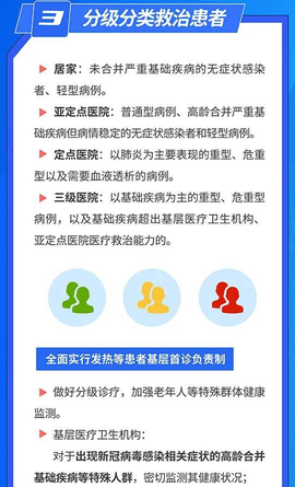 乙类乙管是什么意思 乙类乙管最新政策一图读懂