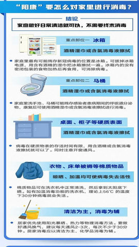 “阳康”后可以放飞自我了吗?转阴后就能放飞自我了吗?