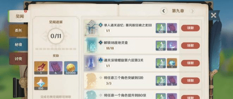 原神怎么刷极品圣遗物 原神刷极品圣遗物攻略大全