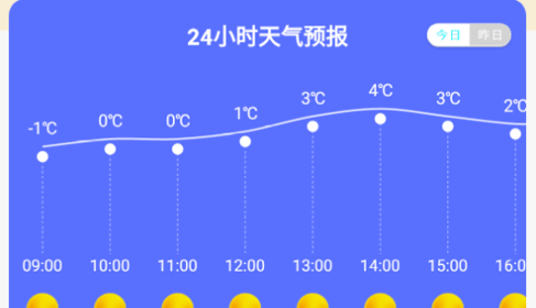 知时天气安卓最新版