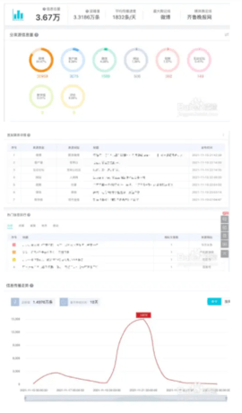 舆情通最新版2023