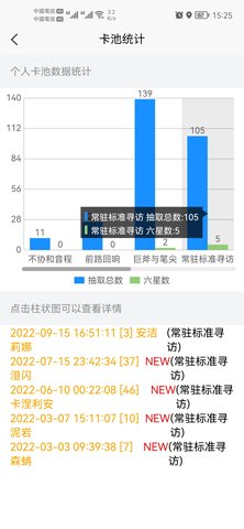 明日方舟寻访统计