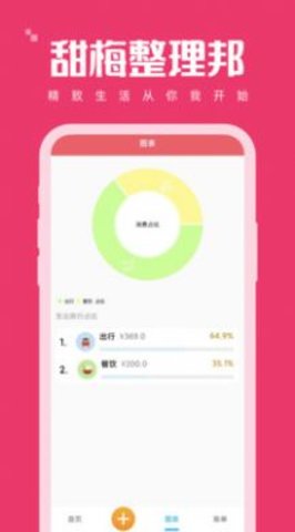 甜梅整理邦App最新版