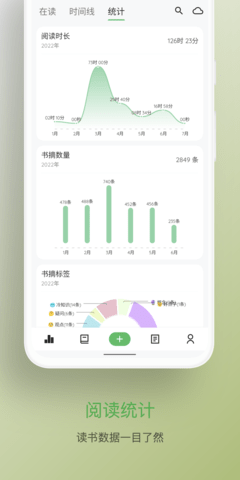 纸间书摘2023最新版