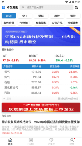 卓创资讯app手机版