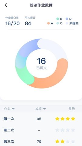 平南英语app官方版
