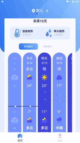 思念天气预报App最新版