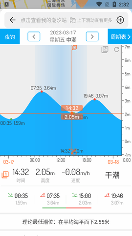 潮汐表无广告版