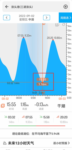 潮汐表无广告版