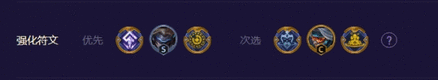 云顶之弈s8.5魔盗转九五阵容推荐 魔盗转九五阵容装备搭配