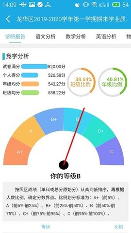 诊学网免费版