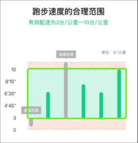 运动世界校园手机版