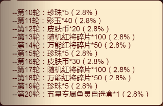 咸鱼之王真假美猴王第五轮位置 真假美猴王第五轮答案分享