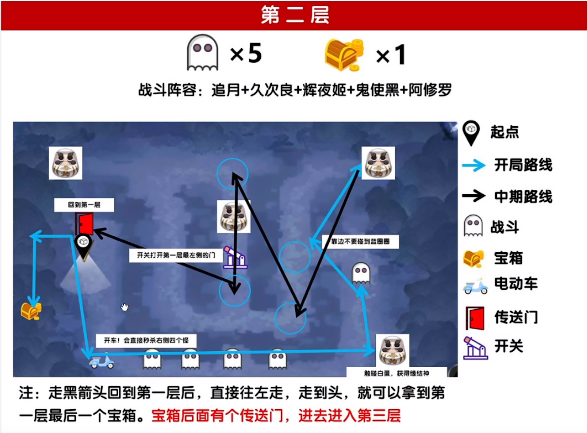 阴阳师绮都探秘第三关攻略 绮都探秘平安京郊图文通关流程