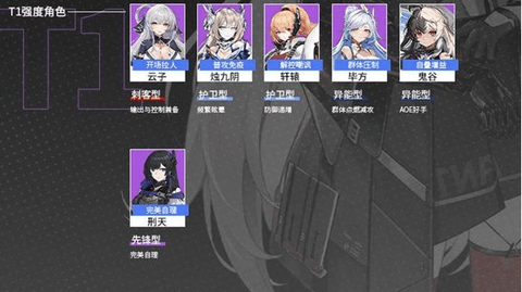行界角色强度排行榜2023