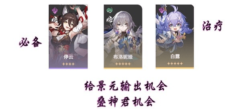 崩坏星穹铁道景元值得抽吗 崩坏星穹铁道景元配队攻略