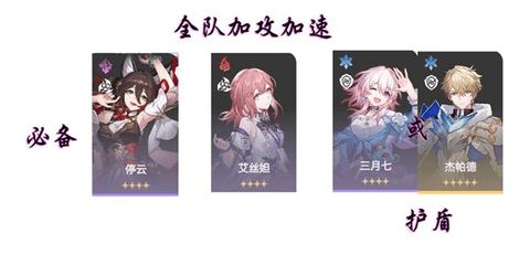 崩坏星穹铁道景元值得抽吗 崩坏星穹铁道景元配队攻略