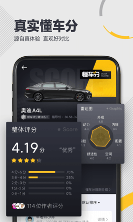 懂车帝App