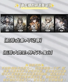 行界最强阵容排名榜 2023平民最强阵容推荐