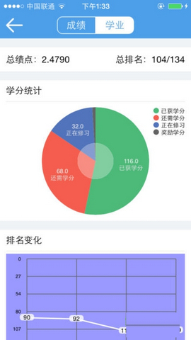 福大教务通