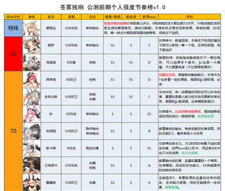 苍雾残响2024最新版