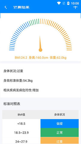 bmi指数计算器手机版